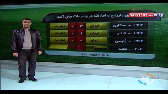 امارات تیم همیشه بازنده برابر ایران
