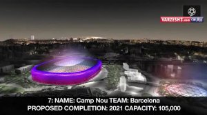 آینده ورزشگاه های برتر دنیا (۲۰۲۴-۲۰۱۸)