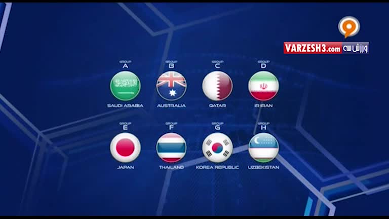 نحوه  قرعه کشی مرحله مقدماتی جام جهانی روسیه در  آسیا