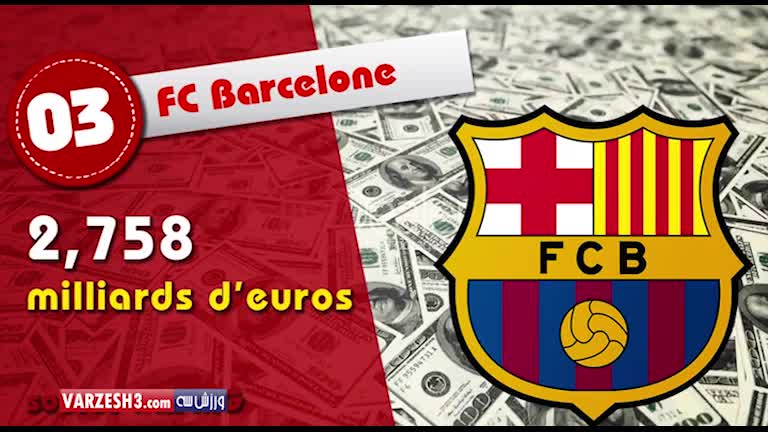 10باشگاه فوتبال گران قیمت اروپا