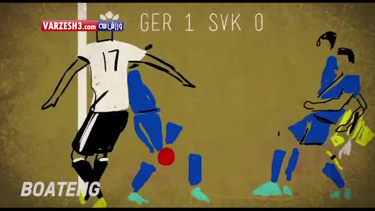 انیمیشن جالب از گلهای مرحله یک هشتم نهایی یورو 2016