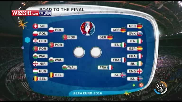 یورو 2016 به نیمه نهایی رسید