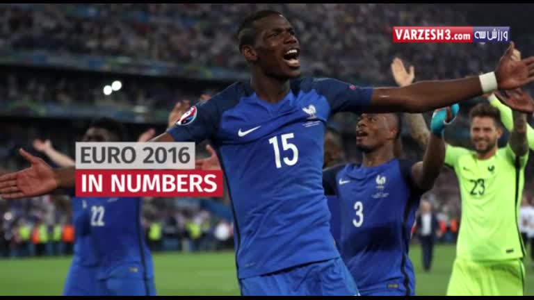 آمار و ارقام رقابت های یورو 2016