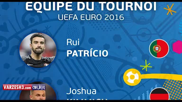 سه رئالی در جمع تیم منتخب یورو 2016