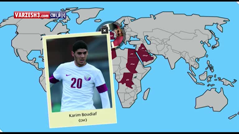 نگاهی به تیم چند ملیتی قطر!