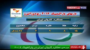بررسی عملکرد کاروان ایران در پارالمپیک ریو 