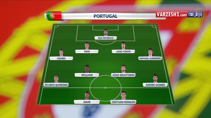 ترکیب تیم های پرتغال و مکزیک پیش از دیدار جام کنفدراسیون ها
