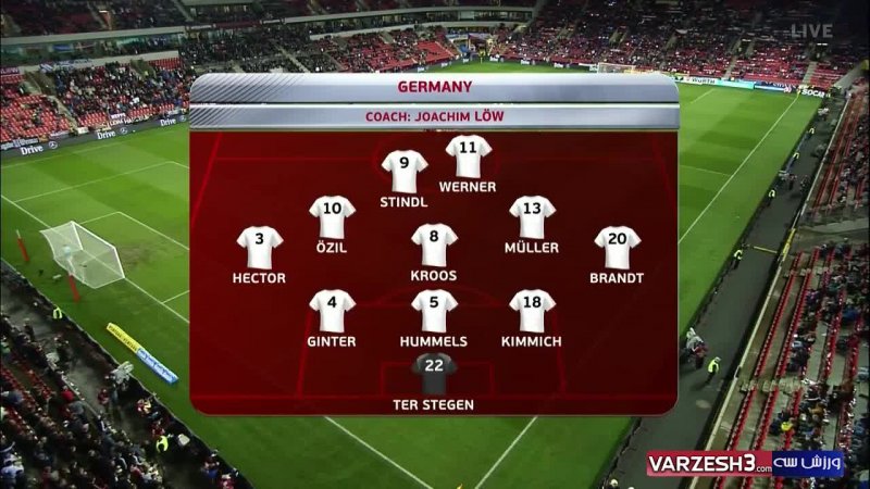 خلاصه بازی جمهوری چک 1 - 2 آلمان