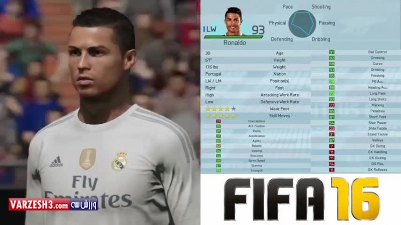 تغییر چهره رونالدو از FIFA 04 تا FIFA 18