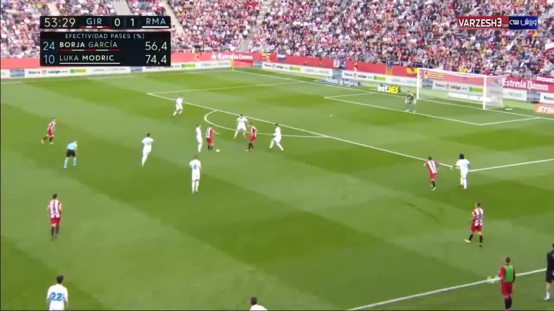 خلاصه بازی خیرونا 2 - رئال مادرید 1