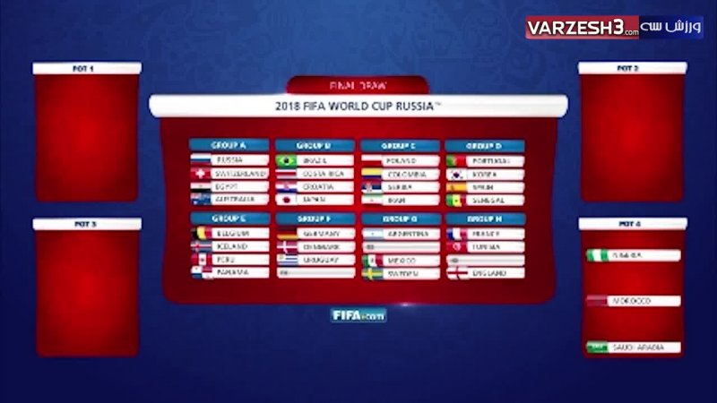 شبیه سازی نحوه کارکرد قرعه کشی جام جهانی | ویدیو ورزش سه