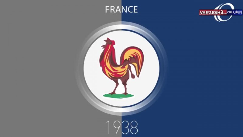 سیرتحولی طراحی لوگوهای تیم های ملی دنیا
