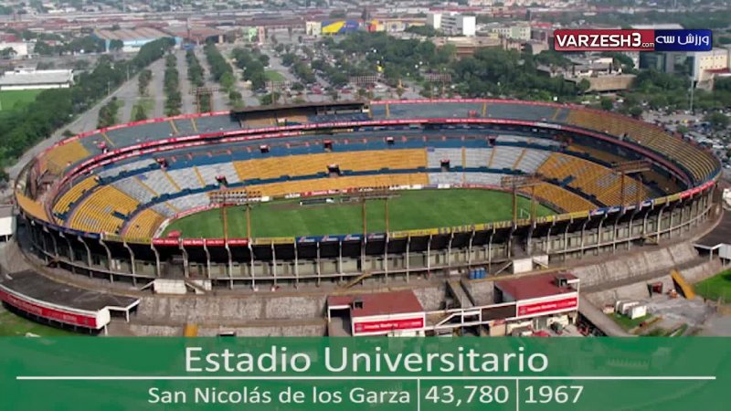 استادیوم های جام جهانی 1986 مکزیک