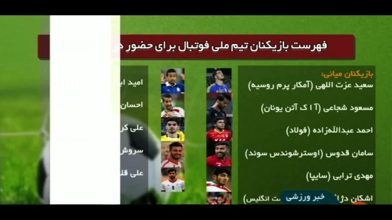 لیست بازیکنان دعوت شده به تیم ملی برای جام جهانی 2018