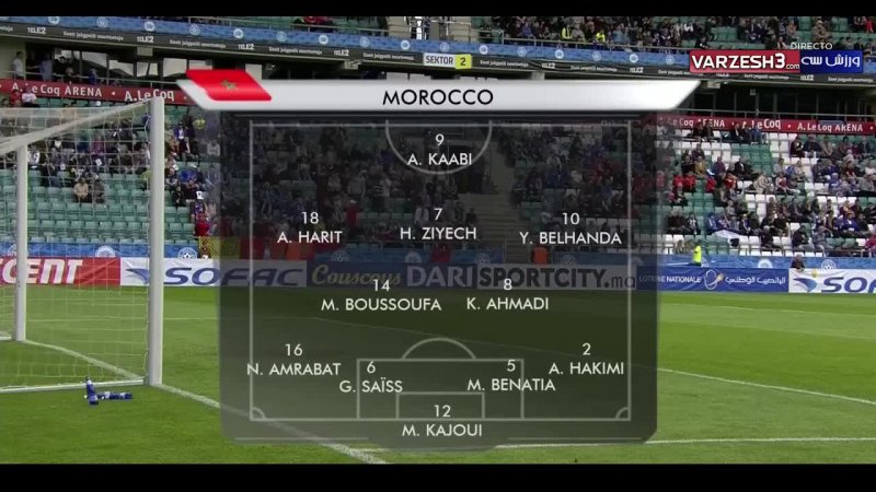 خلاصه بازی استونی 1 - مراکش 3