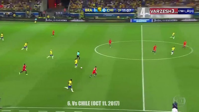10 گل اول گابریل ژسوس برای برزیل