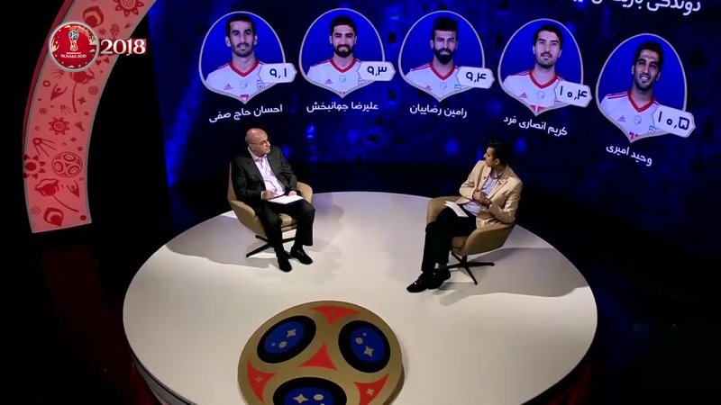 آنالیز دقیق بازیکنان تیم ملی در بازی مراکش با مرتضی محصص 