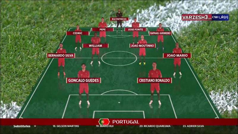 ترکیب بازیکنان دو تیم پرتغال و مراکش در بازی امروز