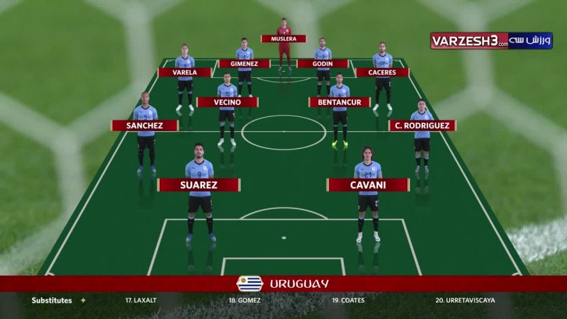 شماتیک ترکیب اروگوئه - عربستان