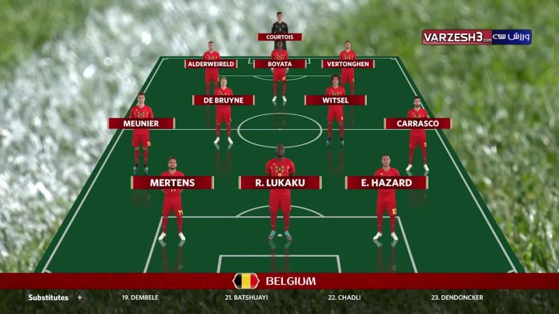شماتیک ترکیب بازیکنان دو تیم بلژیک - تونس