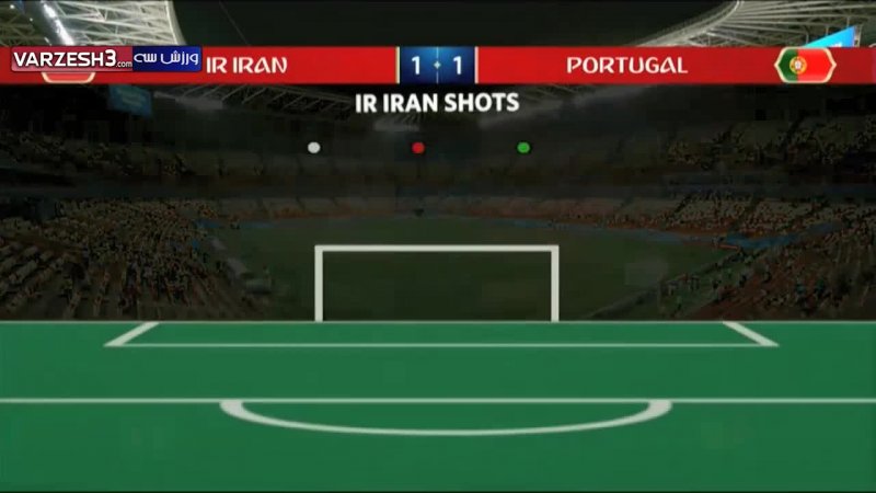 آمار بازی دیدار ایران - پرتغال