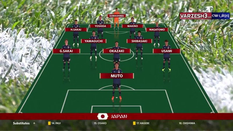 شماتیک ترکیب ژاپن - لهستان
