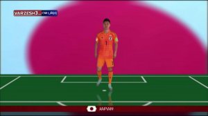 شماتیک ترکیب دو تیم بلژیک - ژاپن
