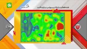 آنالیز بازی رفت السد قطر - پرسپولیس ایران