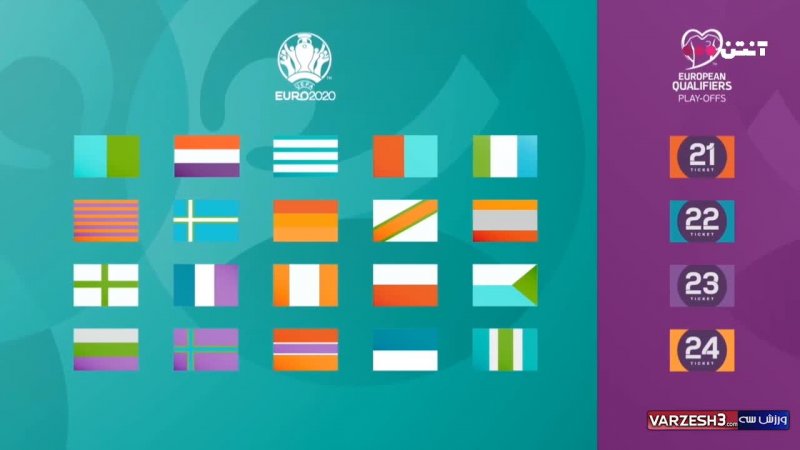 از مقدماتی تا فینال در یورو 2020