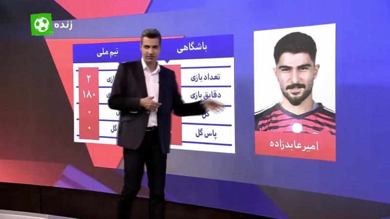 کنایه فردوسی پور به دعوت شدن فرشاد احمدزاده به تیم ملی