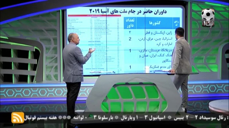 شرایط استفاده کمک داور ویدیویی در لیگ ایران