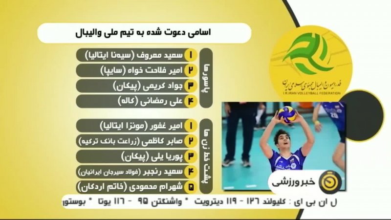 اعلام فهرست 28 نفره تیم ملی والیبال ایران