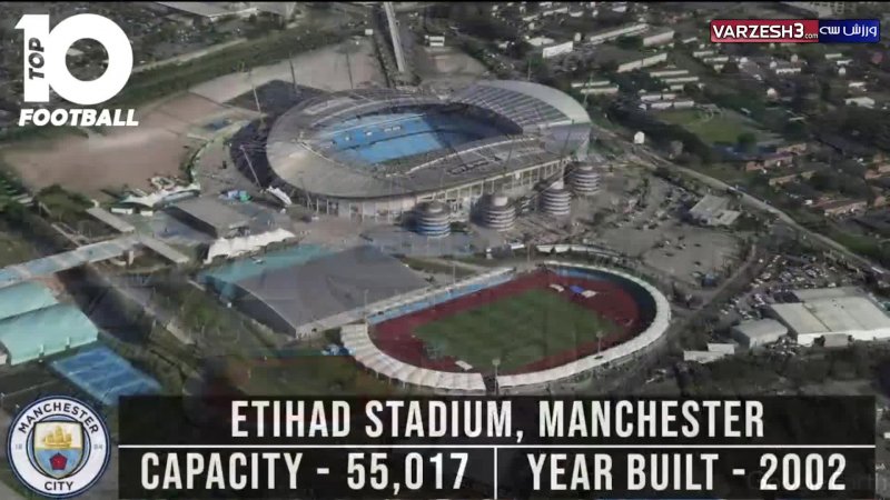 استادیوم های لیگ برتر انگلیس در فصل 20-2019
