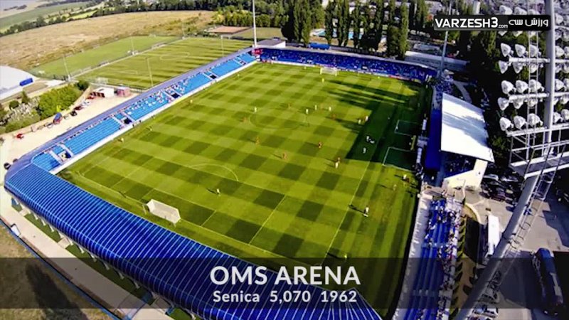 استادیوم های لیگ اسلواکی در فصل 20-2019
