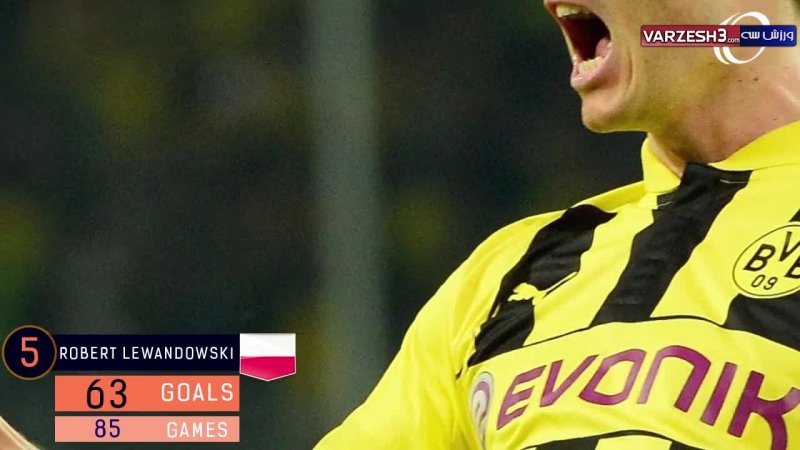 10 گلزن برتر تاریخ لیگ قهرمانان اروپا