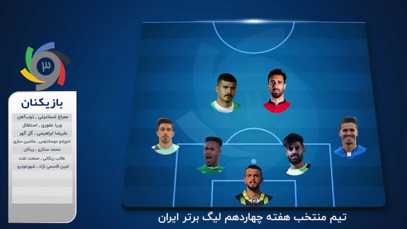 اختصاصی؛ تیم منتخب هفته چهاردهم لیگ برتر ایران