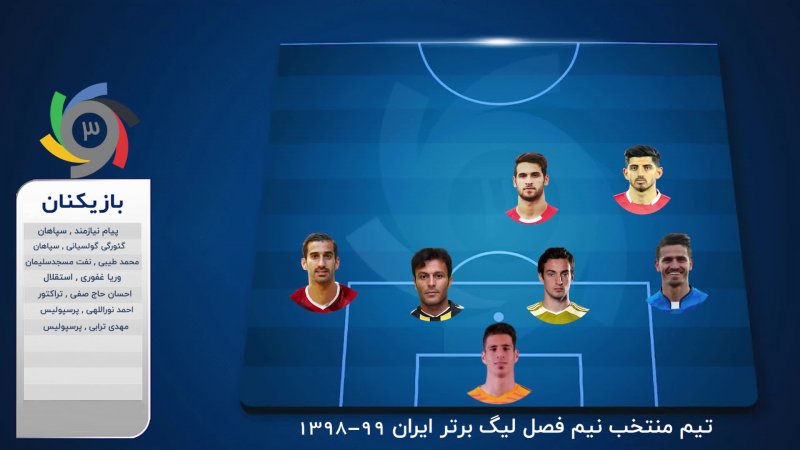 تیم منتخب نیم فصل لیگ برتر ایران 99-1398