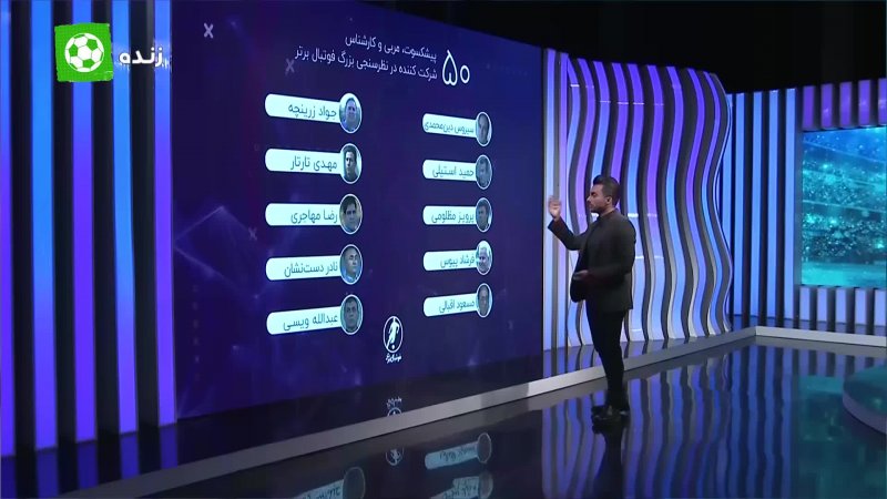 نظر پنجاه کارشناس بزرگ فوتبال ایران درباره سرمربی آینده تیم ملی