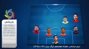تیم منتخب هفته هفدهم لیگ برتر ایران 99-1398