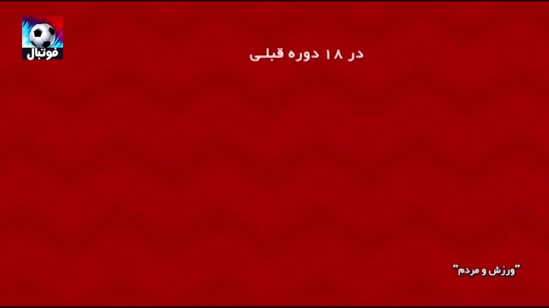 رکوردهای پرسپولیس تهران در لیگ نوزدهم 99-98