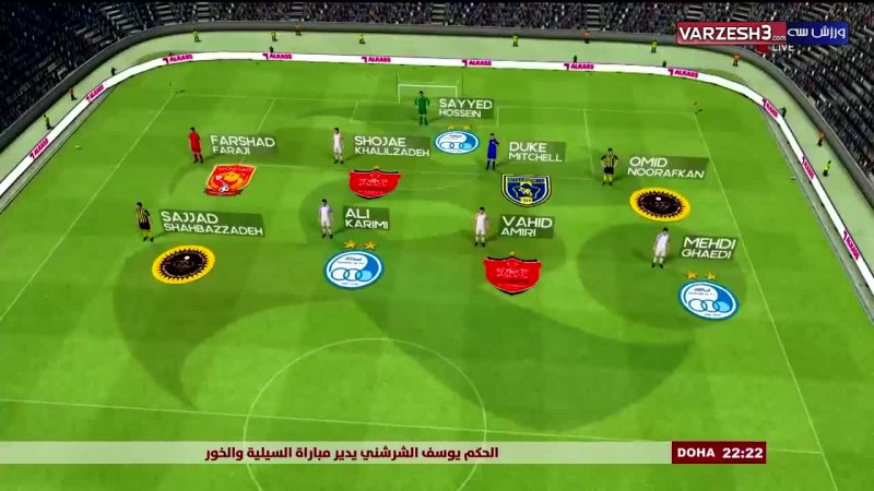 تیم منتخب هفته لیگ قهرمانان آسیا با حضور 8 ایرانی