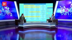 تغییرات پیاپی سرمربیان تیم های لیگ برتر ایران