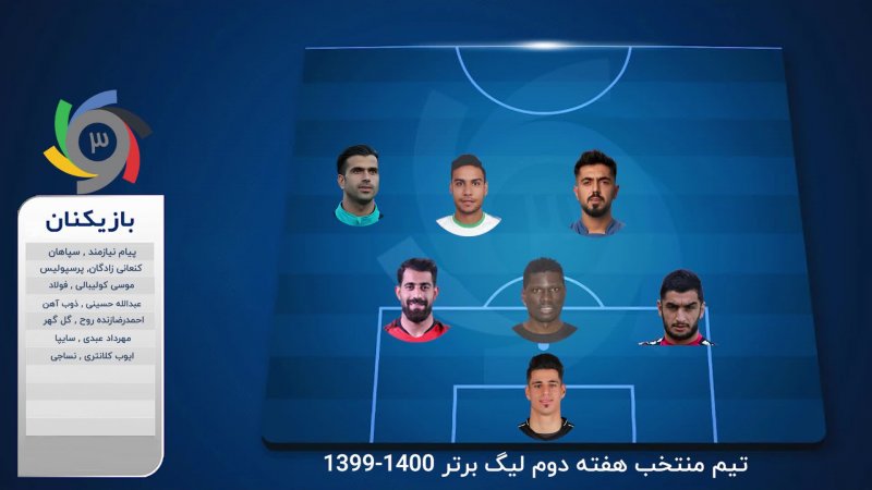 تیم منتخب هفته دوم لیگ برتر ایران 