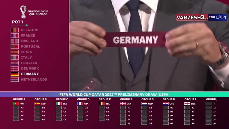 مراسم قرعه‌کشی انتخابی جام جهانی 2022 قاره اروپا
