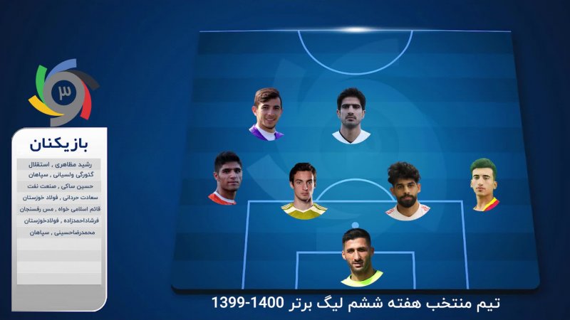تیم منتخب هفته ششم لیگ برتر ایران